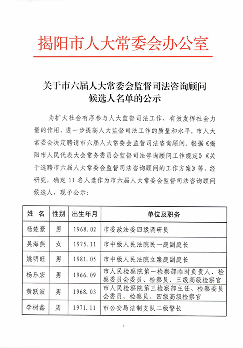 关于市六届人大常委会监督司法咨询顾问候选人名单的公�?(1)-1.jpg